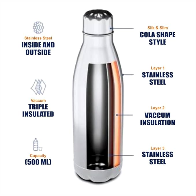 STAILNESS STEEL BOTTLE, 500 ML - campassion.leb