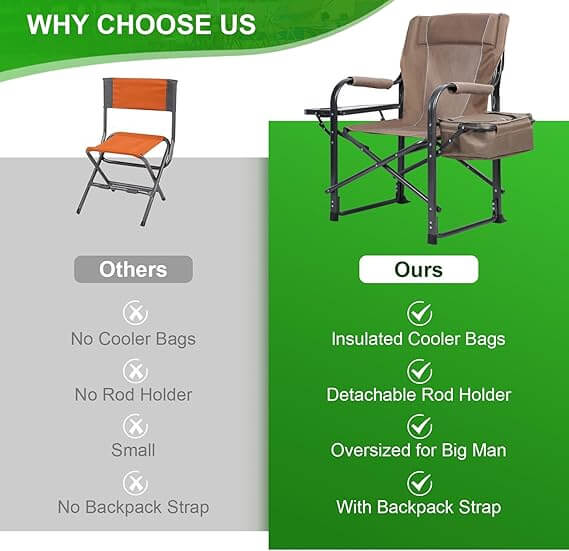Oversized Folding Camping Chair with Cooler Bag & Cup Holder – Heavy-Duty Director’s Chair - campassion.leb